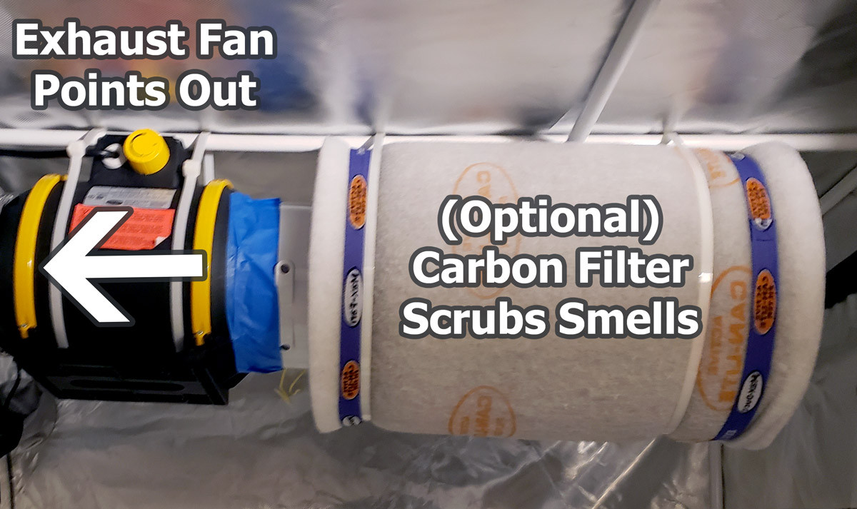 Click image for larger version  Name:	exhaust-fan-carbon-filter-system-example-straight-line.jpg Views:	0 Size:	195.7 KB ID:	664040