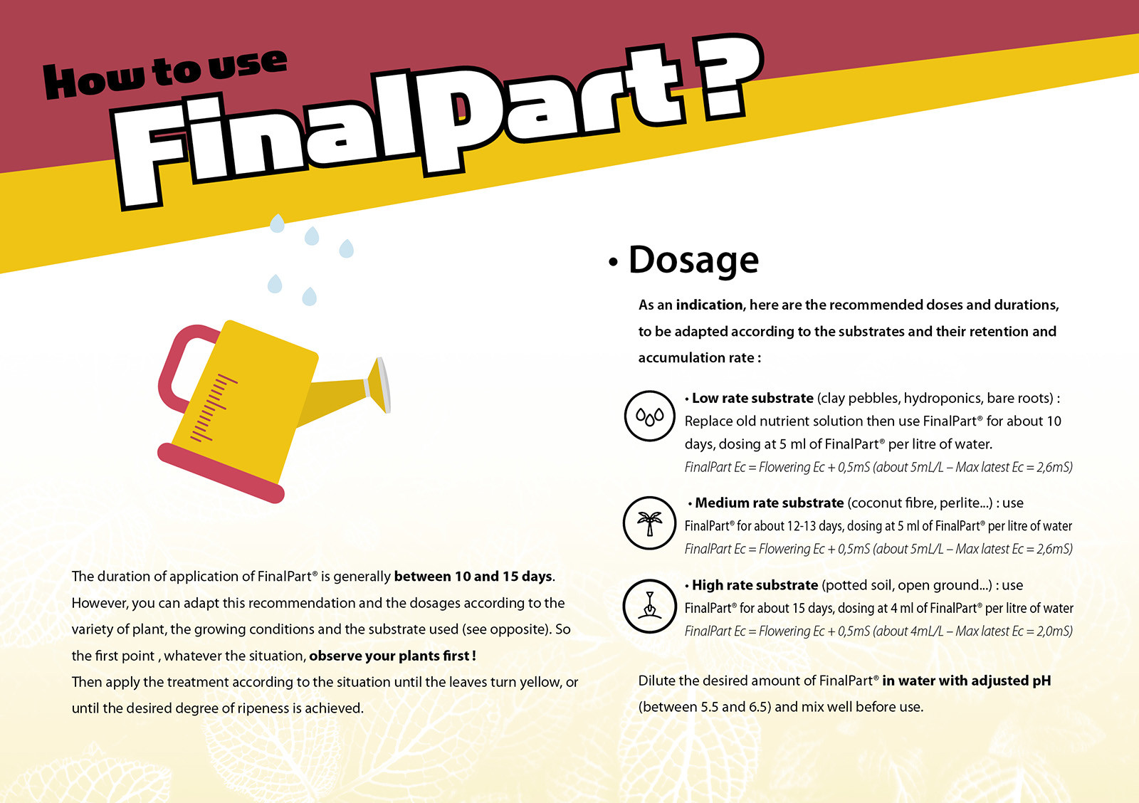 FinalPart-User-Guide-6pages-A5-EN4.jpg