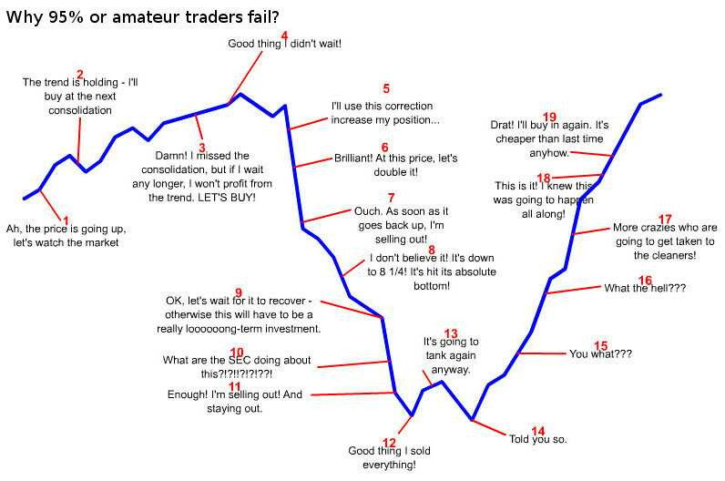 funny chart.jpg