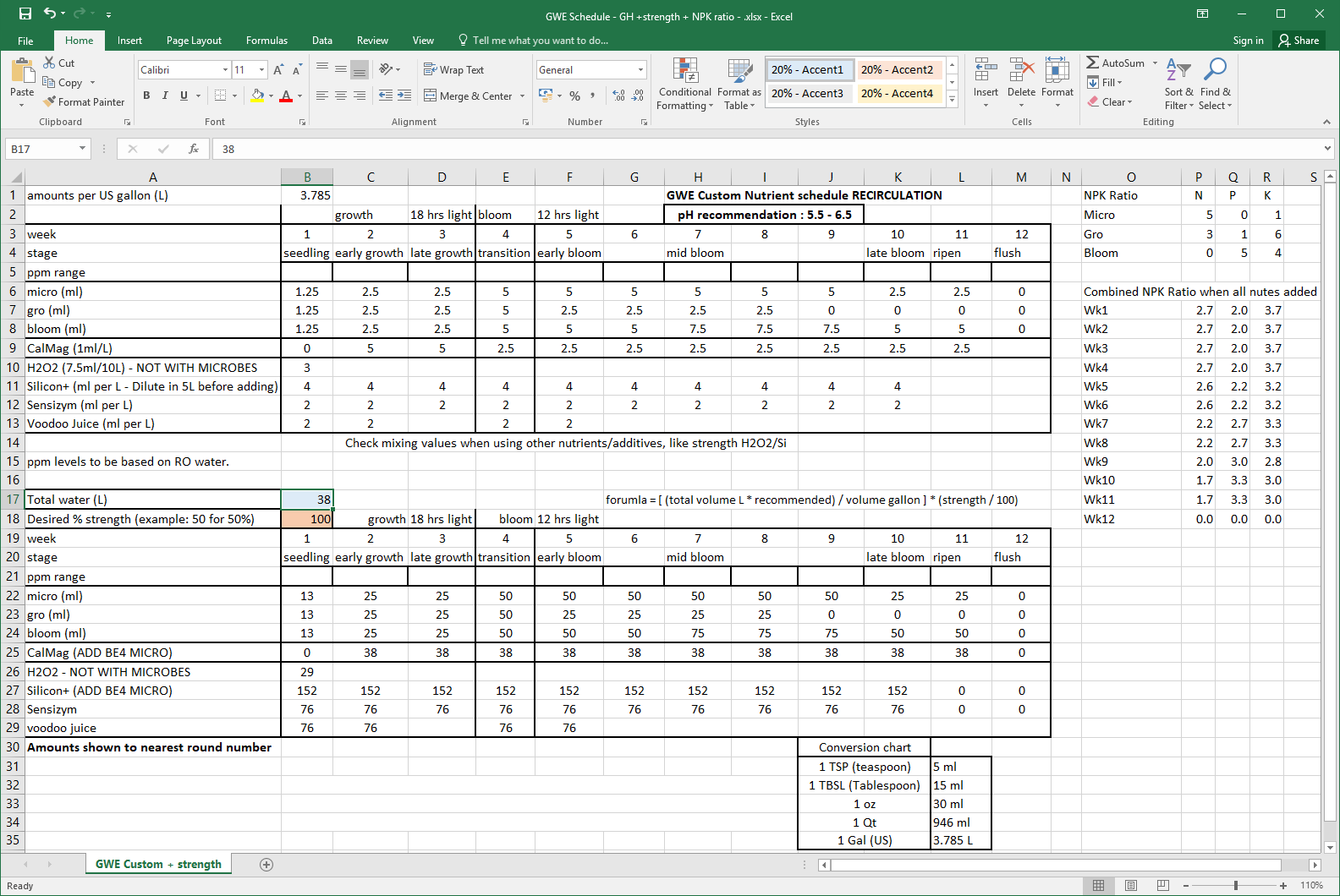 GWE Schedule - GH +strength + NPK ratio - 10Gal example - Copy.png