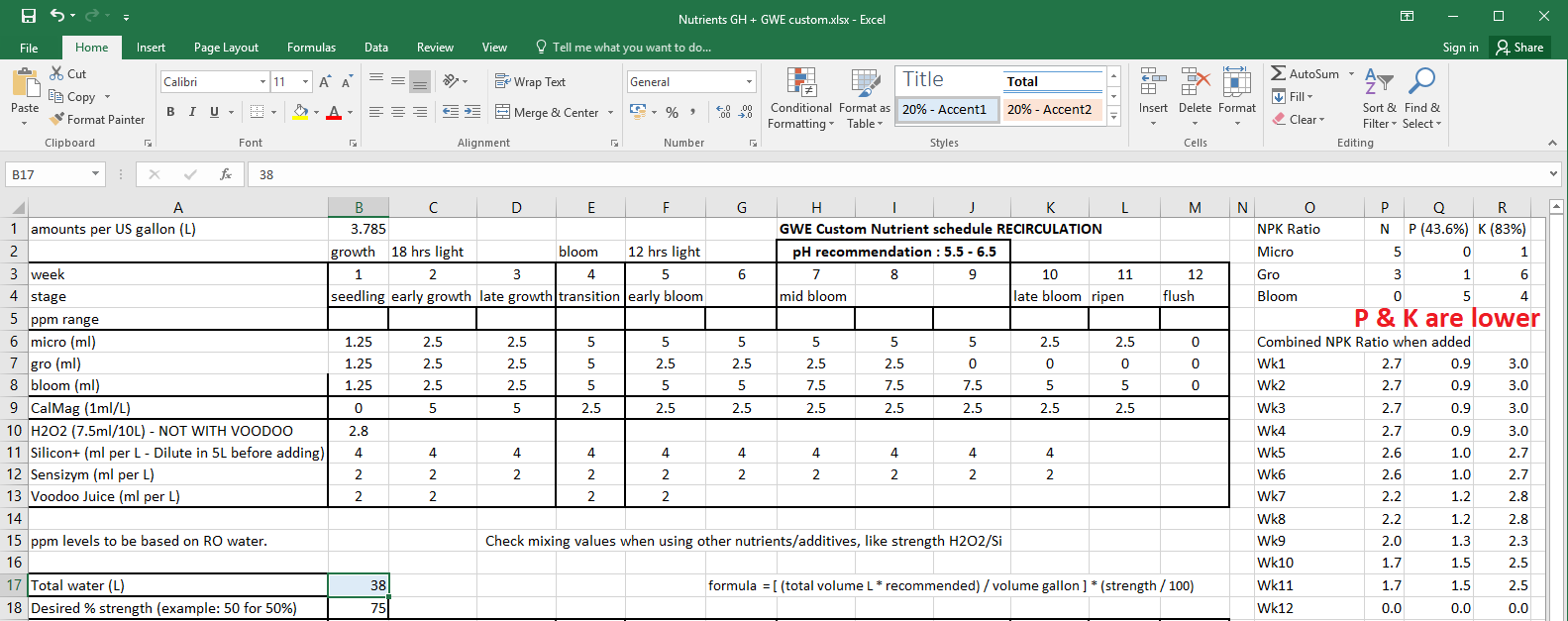GWE Schedule - GH +strength + NPK ratio - 10Gal NPK adjusted - Copy.png