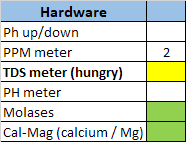 Hardware.png