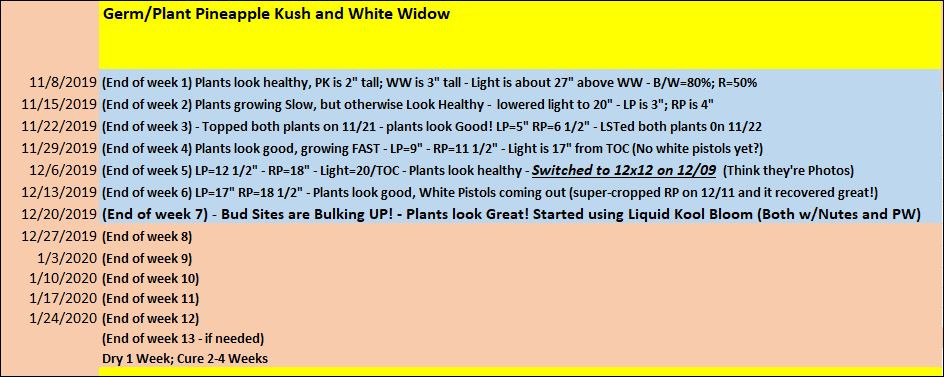Click image for larger version  Name:	Schedule.JPG Views:	0 Size:	124.4 KB ID:	359086