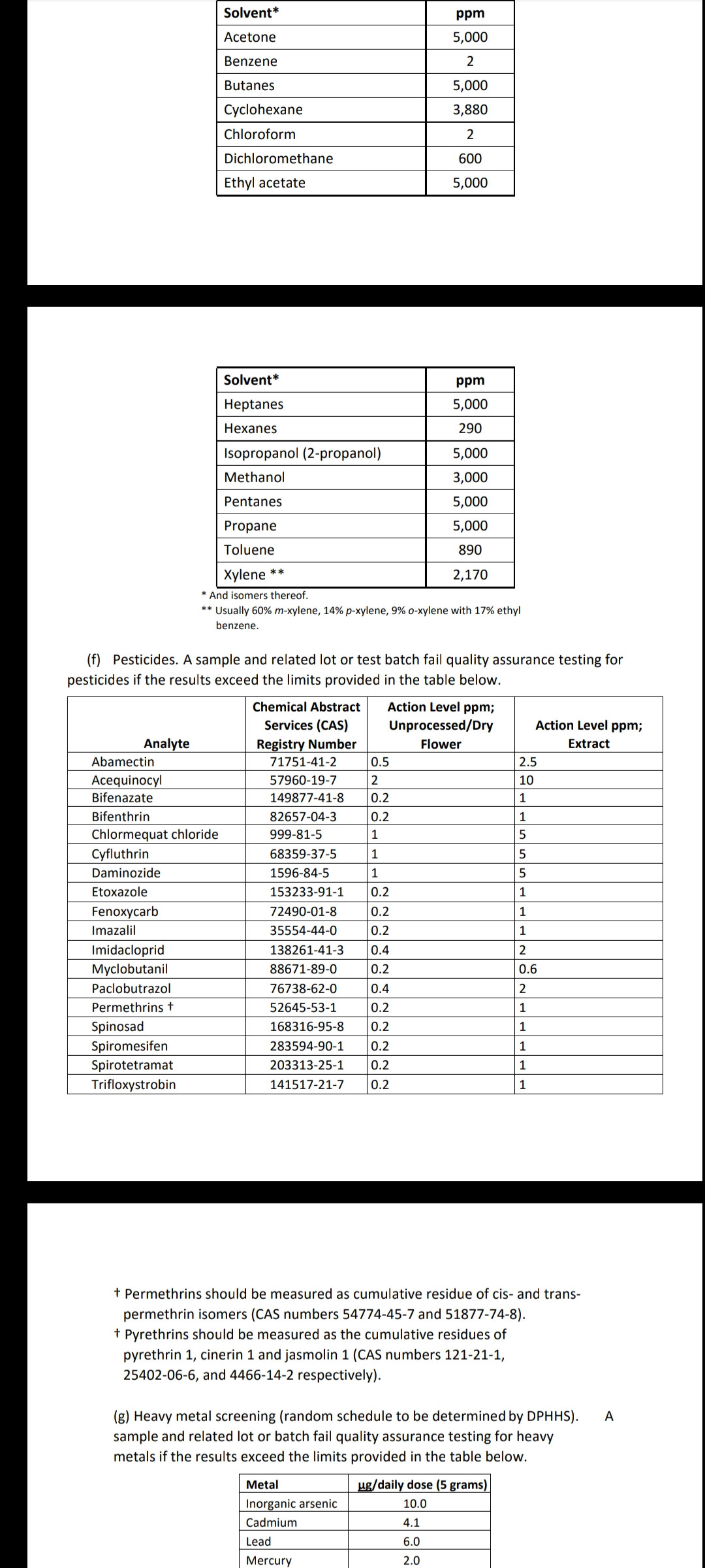Click image for larger version  Name:	Screenshot_20210131-102459_Drive.jpg Views:	0 Size:	439.8 KB ID:	486649
