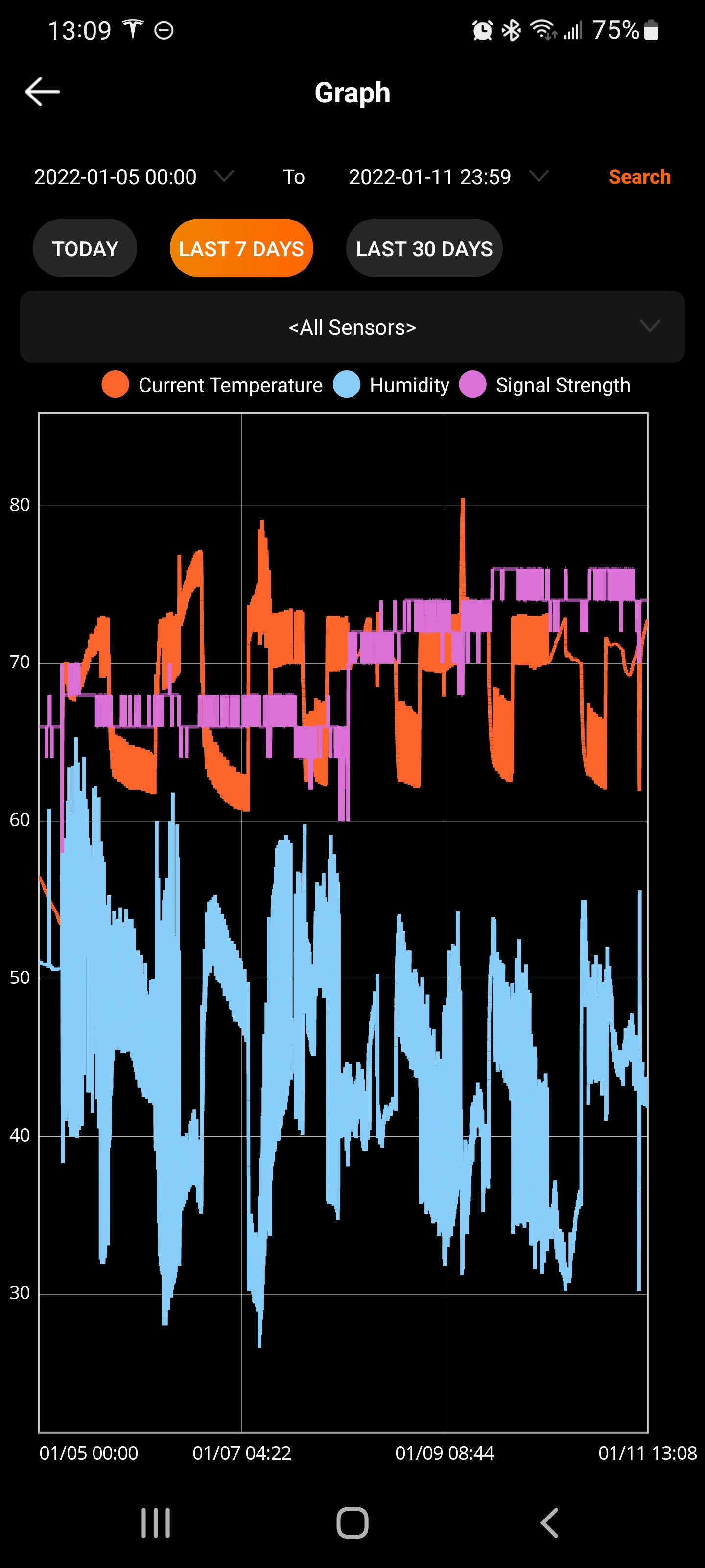 Screenshot_20220111-130952_Elitech iCold.jpg