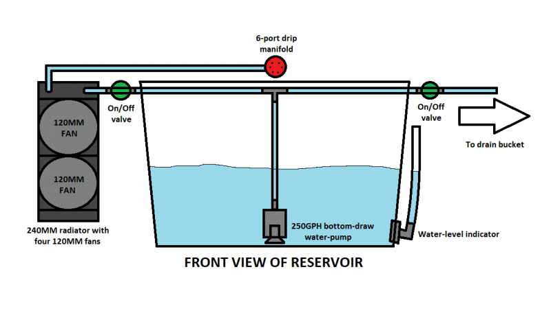 Click image for larger version

Name:	New Reservoir Plan 02.png
Views:	277
Size:	21.7 KB
ID:	130801