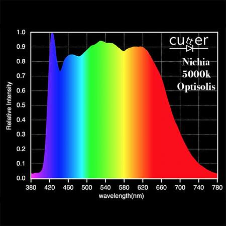 Click image for larger version

Name:	B357AA75-E52D-4CAB-A9B1-190A3CE7B23A.jpeg
Views:	1699
Size:	71.6 KB
ID:	347167