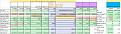 Click image for larger version

Name:	week 5  measurements.jpg
Views:	1039
Size:	138.7 KB
ID:	412385