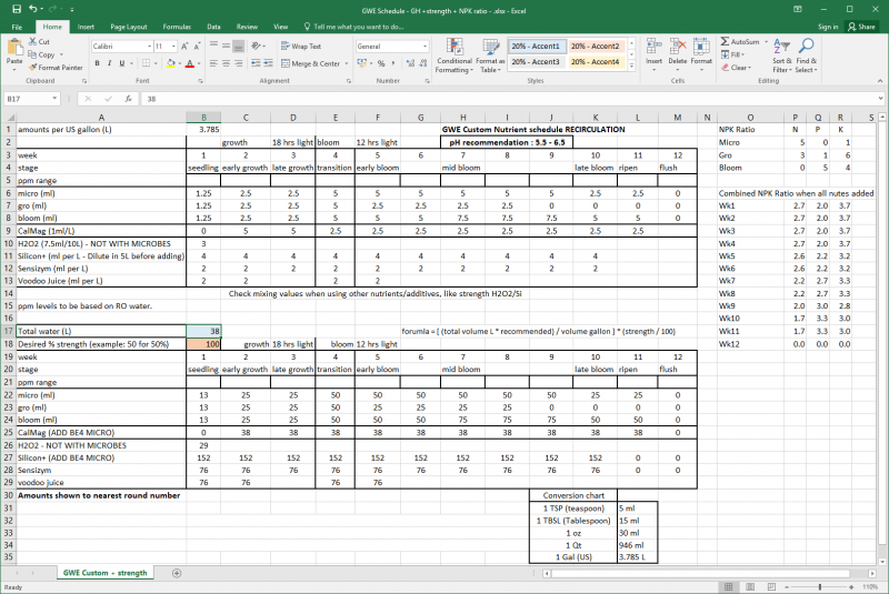 Click image for larger version

Name:	GWE Schedule - GH +strength + NPK ratio - 10Gal example - Copy.png
Views:	2906
Size:	125.6 KB
ID:	304860