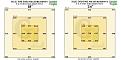Click image for larger version

Name:	HLG-300-PAR-Measurements_tent.jpg
Views:	436
Size:	143.2 KB
ID:	185678