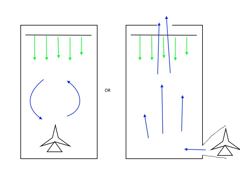 Click image for larger version

Name:	Dry Room Air Flow.jpg
Views:	2852
Size:	39.4 KB
ID:	21502