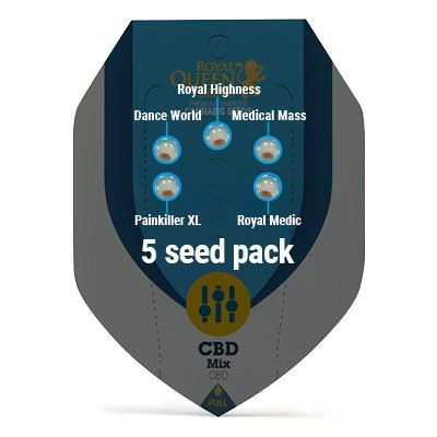 Click image for larger version

Name:	2019-03-10 mix-CBD-pack-5-seeds.jpg
Views:	482
Size:	23.5 KB
ID:	297537