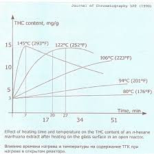 Click image for larger version  Name:	DECARB CAHRT.jpg Views:	0 Size:	14.1 KB ID:	625370