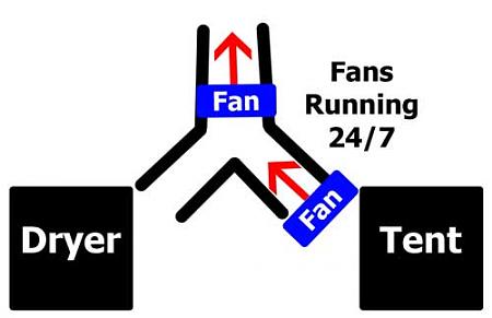 fan-diagram-dryer-splitter.jpg