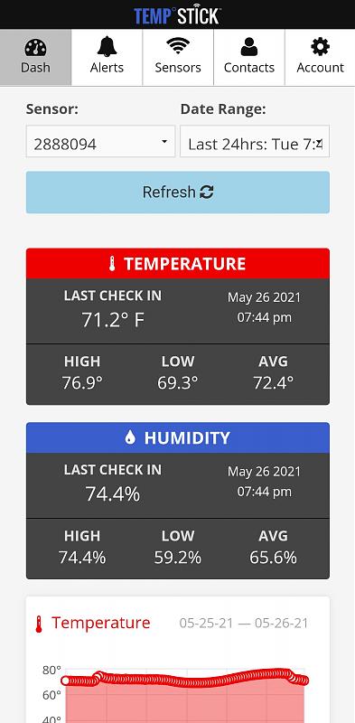 Click image for larger version

Name:	Temp Stick.jpg
Views:	255
Size:	263.9 KB
ID:	517204