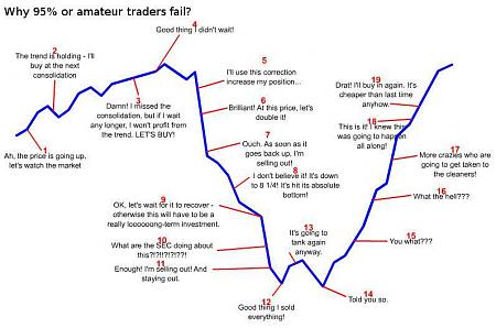 Click image for larger version

Name:	funny chart.jpg
Views:	619
Size:	89.3 KB
ID:	546102
