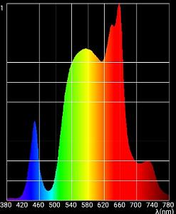Click image for larger version

Name:	spectrum-babo-red.jpg
Views:	353
Size:	30.5 KB
ID:	576511