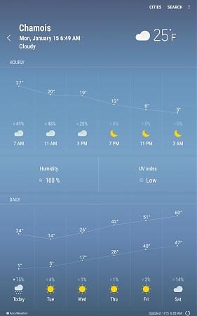 Click image for larger version

Name:	Screenshot_20180115-064938.jpg
Views:	257
Size:	81.5 KB
ID:	164282