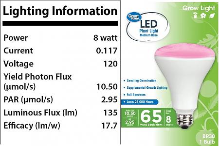 Click image for larger version

Name:	Gv lightbulb.jpg
Views:	406
Size:	124.7 KB
ID:	594291