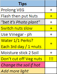 Click image for larger version

Name:	Tips.png
Views:	200
Size:	9.9 KB
ID:	242329