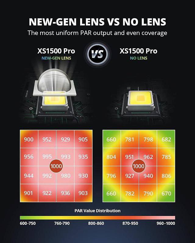 Click image for larger version

Name:	VSXS1500PRO par map.jpg
Views:	160
Size:	241.5 KB
ID:	616184