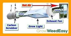 Click image for larger version

Name:	grow-light-exhaust.jpg
Views:	372
Size:	30.7 KB
ID:	327005