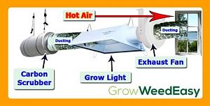 Click image for larger version

Name:	grow-light-exhaust.jpg
Views:	338
Size:	30.7 KB
ID:	327005