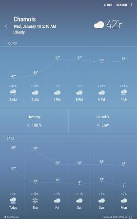 Click image for larger version

Name:	Screenshot_20180110-051044.jpg
Views:	321
Size:	80.6 KB
ID:	162604