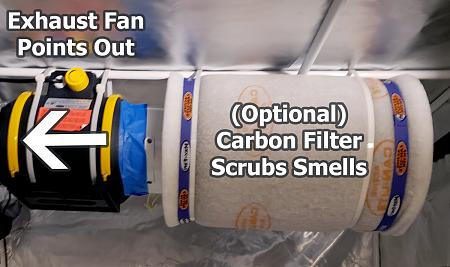 Click image for larger version  Name:	exhaust-fan-carbon-filter-system-example-straight-line.jpg Views:	0 Size:	195.7 KB ID:	664040