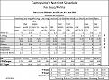 Click image for larger version

Name:	Campesinos Nutes 42118.png.jpg
Views:	239
Size:	141.2 KB
ID:	207113
