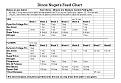 Click image for larger version

Name:	DNug Feed Chart copy.jpg
Views:	571
Size:	724.4 KB
ID:	388034