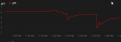 phspike.png