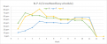 Click image for larger version

Name:	npk_gwe_chart.png
Views:	531
Size:	23.9 KB
ID:	487354