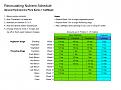 Click image for larger version

Name:	Recirculating-Nutrient-Schedule-custom.jpg
Views:	289
Size:	222.6 KB
ID:	498765
