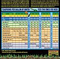 Click image for larger version

Name:	fox farm feeding schedule 1.jpg
Views:	2327
Size:	284.0 KB
ID:	555502