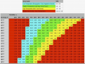 Click image for larger version

Name:	VPD Chart - Copy.png
Views:	389
Size:	1.77 MB
ID:	561296