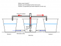 RDWC buckets & water pump location